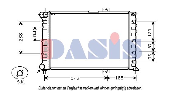 AKS DASIS Radiators, Motora dzesēšanas sistēma 011060N